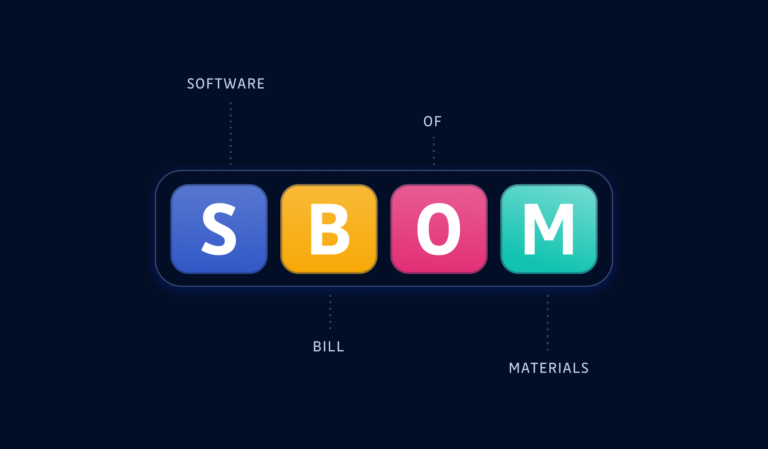 why-you-need-an-sbom-(software-bill-of-materials)-–-source:-securityboulevard.com
