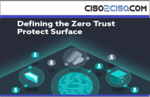 Defining the Zero TrustProtect Surface