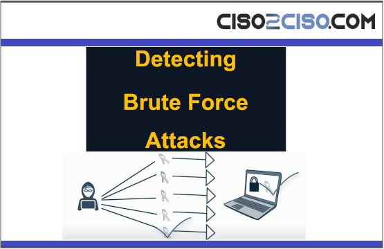 Detecting Brute Force Attacks