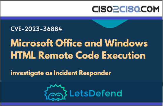 Microsoft Office and Windows HTML Remote Code Execution