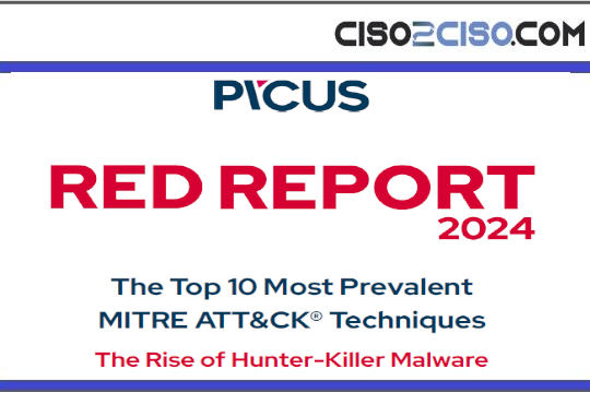 Red Report 2024 The Top 10 Most Prevalent MITRE ATT&CK® Techniques
