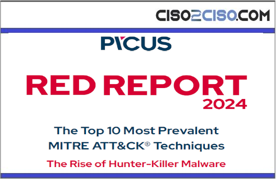 Red Report 2024 The Top 10 Most Prevalent MITRE ATT&CK® Techniques