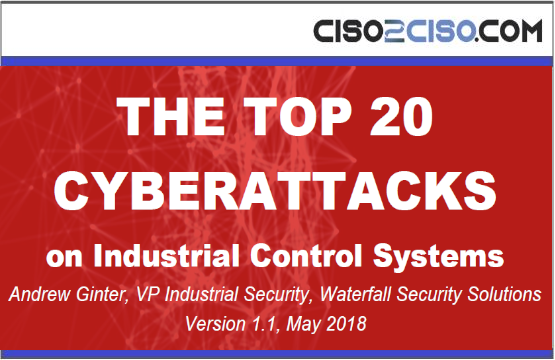 THE TOP 20 CYBERATTACKS on Industrial Control Systems