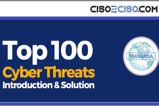 Top 100 Cyber Threats and Solutions 2024
