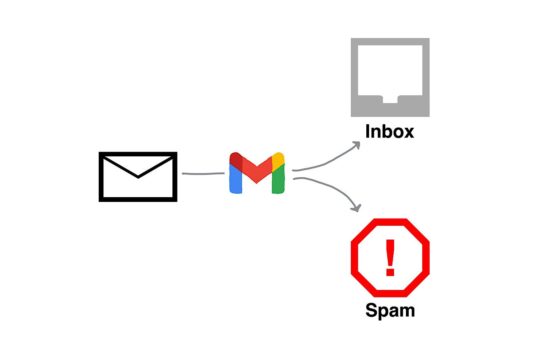 Google Steps Up The Battle Against Gmail Spam – Source: www.techrepublic.com