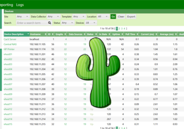 Critical Flaws in Cacti Framework Could Let Attackers Execute Malicious Code – Source:thehackernews.com