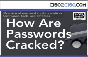 How are Passwords Cracked ? by Hacker Combat.