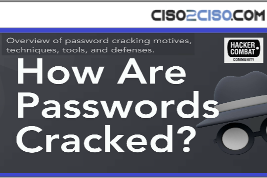 How are Passwords Cracked ? by Hacker Combat.