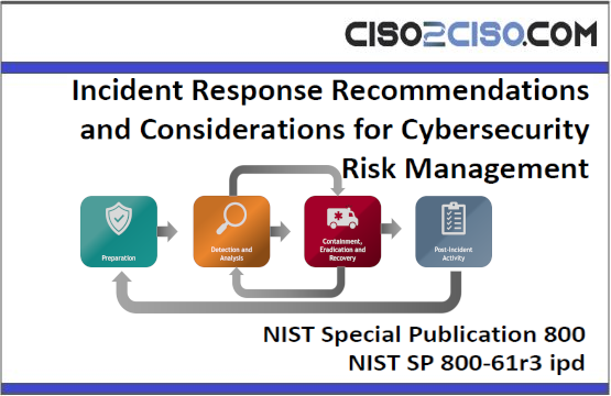 NIST SP 800 Incident Response Recommendations and Considerations for Cybersecurity Risk Management