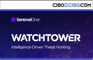 WatchTower I ntelligence-Driven Threat Hunting