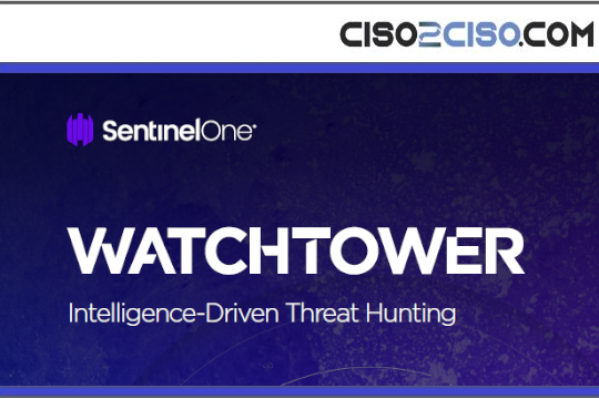 WatchTower I ntelligence-Driven Threat Hunting