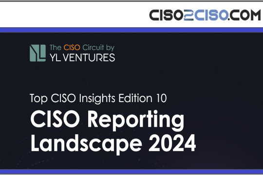 CISO Reporting Landscape 2024