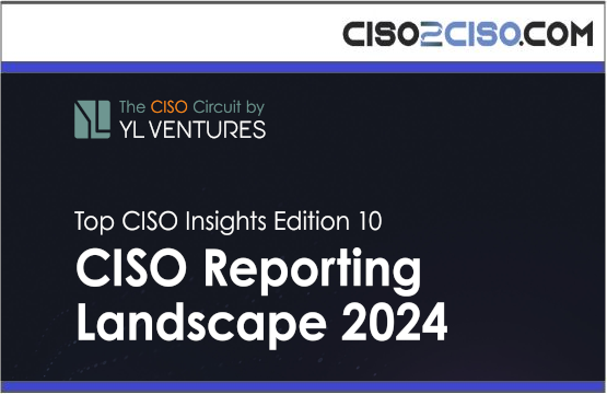 CISO Reporting Landscape 2024