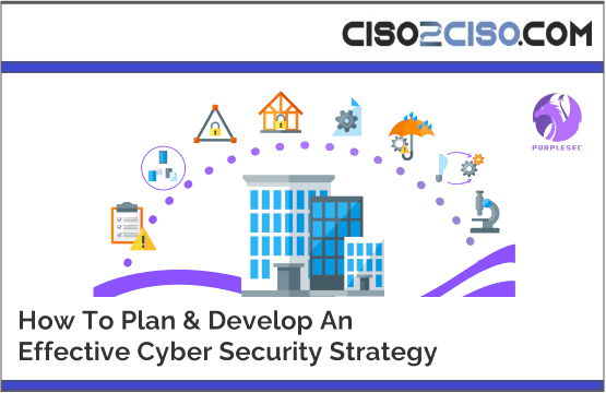 How To Plan & Develop An Effective Cyber Security Strategy