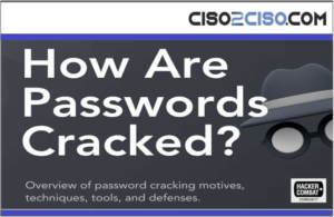 How Are Passwords Cracked?