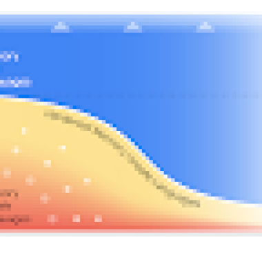 safer-with-google:-advancing-memory-safety-–-source:securitygoogleblog.com