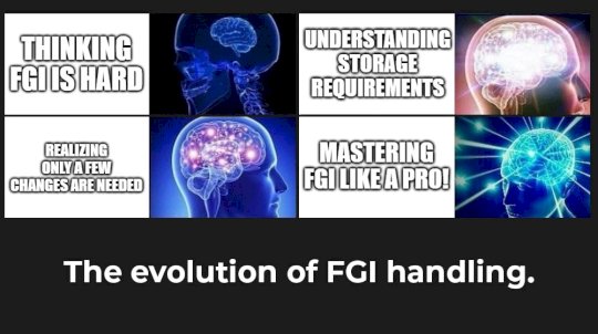 managing-foreign-government-information-(fgi)-on-a-network-–-source:-securityboulevard.com