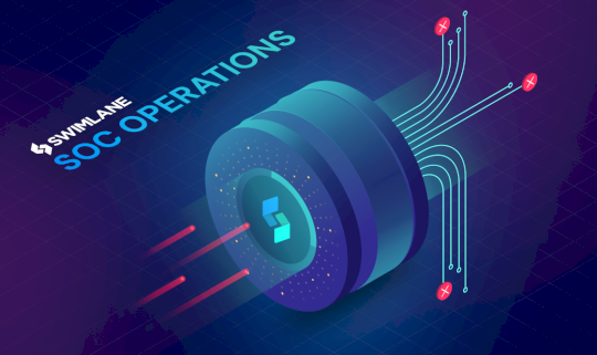 How Security Automation Platforms Streamline SOC Operations – Source: securityboulevard.com