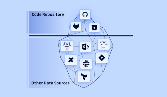 the-extent-of-hardcoded-secrets:-from-development-to-production-–-source:-securityboulevard.com