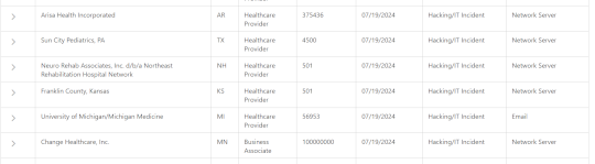 Change Healthcare data breach impacted over 100 million people – Source: securityaffairs.com