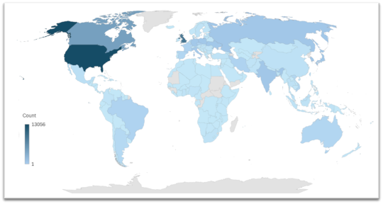 Ngioweb Remains Active 7 Years Later – Source:levelblue.com