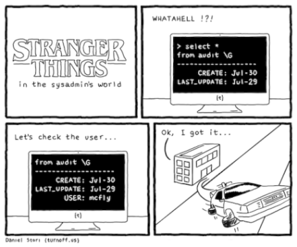 Daniel Stori’s Turnoff.US: ‘Stranger Things – In The Sysadmin’s World’ – Source: securityboulevard.com