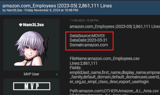 Amazon discloses employee data breach after May 2023 MOVEit attacks – Source: securityaffairs.com