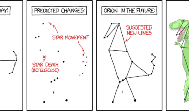 Randall Munroe’s XKCD ‘The Future of Orion’ – Source: securityboulevard.com