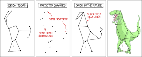 Randall Munroe’s XKCD ‘The Future of Orion’ – Source: securityboulevard.com