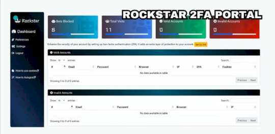 Phishing-as-a-Service Rockstar 2FA continues to be prevalent – Source: securityaffairs.com