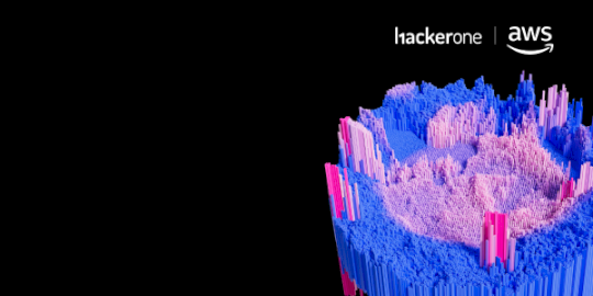 Ethical Hacking: Unveiling the Power of Hacking for Good in Cybersecurity – Source:www.hackerone.com