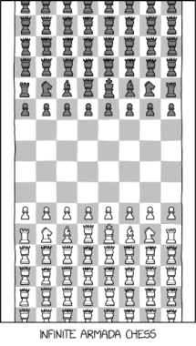 randall-munroe’s-xkcd-‘infinite-armada-chess’-–-source:-securityboulevard.com