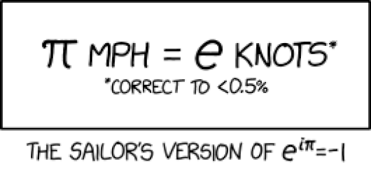 randall-munroe’s-xkcd-‘the-maritime-approximation’-–-source:-securityboulevard.com