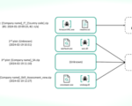 lazarus-group-spotted-targeting-nuclear-engineers-with-cookieplus-malware-–-source:thehackernews.com