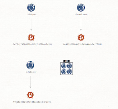 exposing-the-rogue-cyberheaven-compromised-chrome-vpn-extensions-ecosystem-–-an-analysis-–-source:-securityboulevard.com