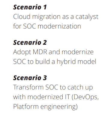 new-paper:-“future-of-soc:-transform-the-‘how’”-(paper-5)-–-source:-securityboulevard.com