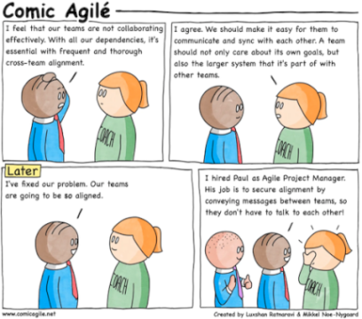 Comic Agilé – Mikkel Noe-Nygaard, Luxshan Ratnaravi – #320 – Aligning Teams – Source: securityboulevard.com