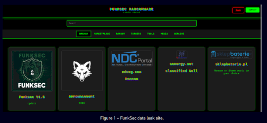 Inexperienced actors developed the FunkSec ransomware using AI tools – Source: securityaffairs.com