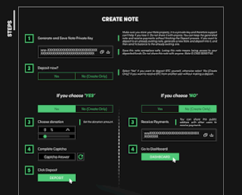 A Peek Inside the Current State of BitCoin Exchanges – Source: securityboulevard.com