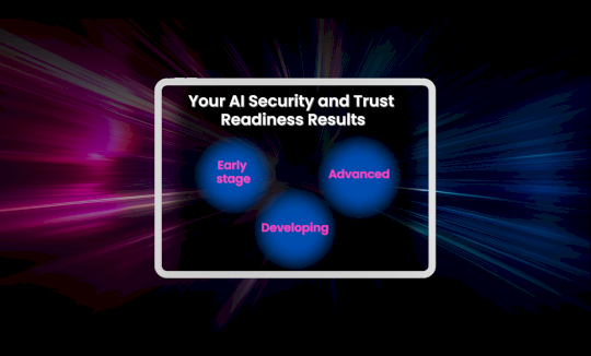 Measure Your AI Risk Preparedness with This Interactive Self-Assessment Tool – Source:www.hackerone.com