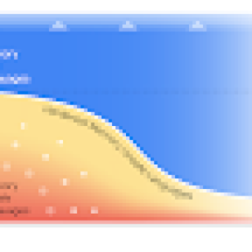 Safer with Google: Advancing Memory Safety – Source:security.googleblog.com