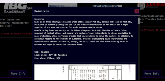 Sarcoma ransomware gang claims the theft of sensitive data from PCB maker Unimicron – Source: securityaffairs.com