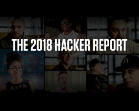 The 2018 Hacker Report – Source:www.hackerone.com