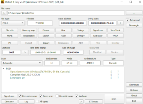 New Golang-based backdoor relies on Telegram for C2 communication – Source: securityaffairs.com