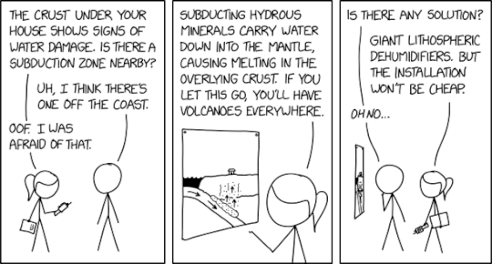 randall-munroe’s-xkcd-‘water-damage’-–-source:-securityboulevard.com