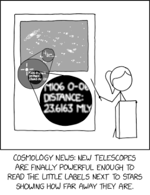randall-munroe’s-xkcd-‘cosmic-distance-calibration’-–-source:-securityboulevard.com