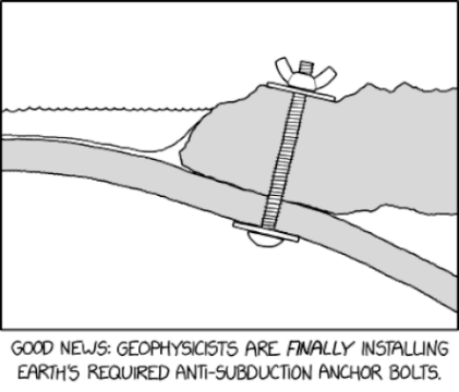 Randall Munroe’s XKCD ‘Anchor Screws’ – Source: securityboulevard.com