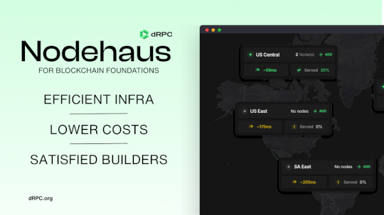 dRPC Launches NodeHaus to Streamline Blockchain and Web3 Infrastructure – Source:hackread.com