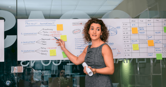 how-can-project-management-help-me?-is-it-worth-it?