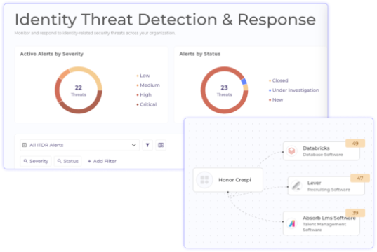 Grip Security Defines the Identity-Driven Future of SecOps – Source: securityboulevard.com